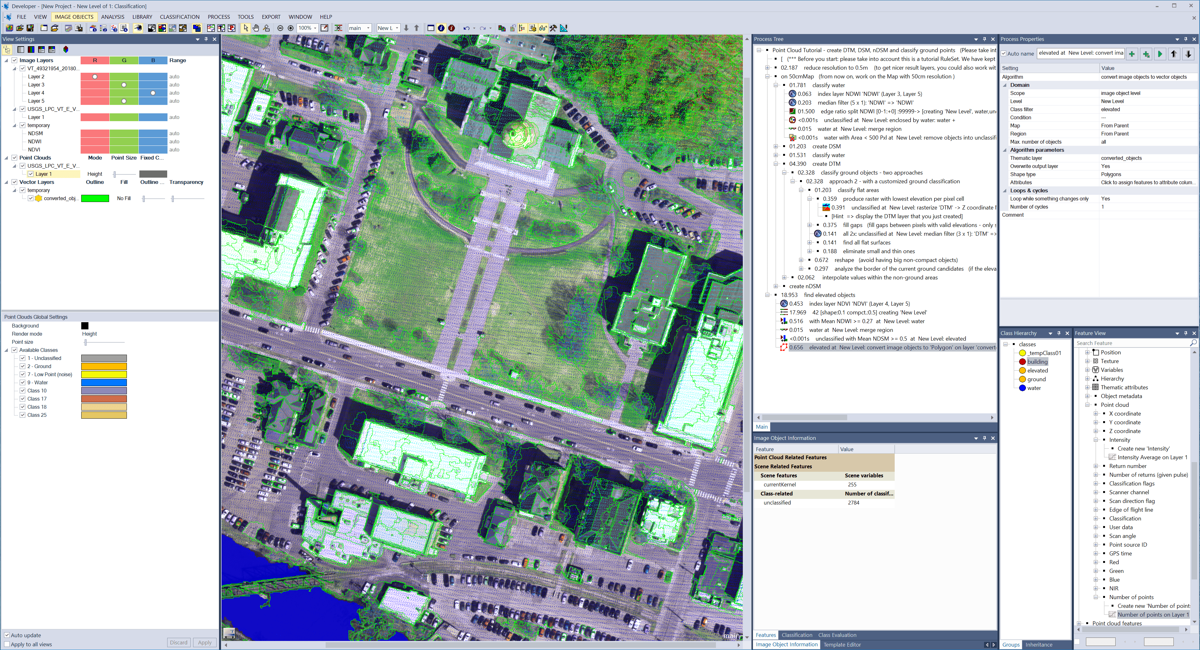 eCognition Tutorials